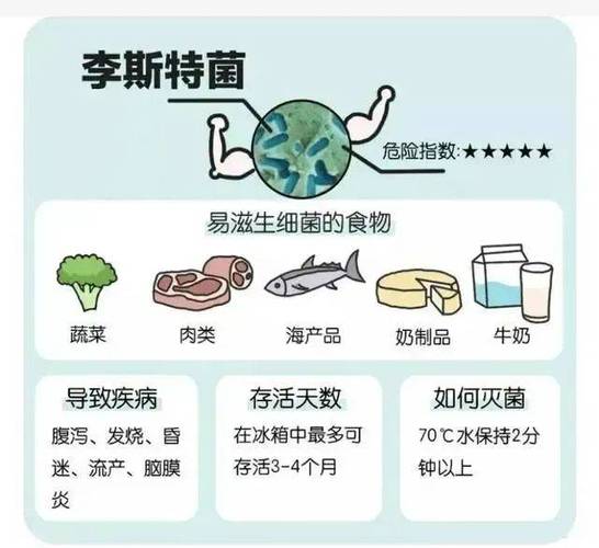 新澳今天最新资料大全和老人吃瑞士卷后去世与吃瑞士卷的危害