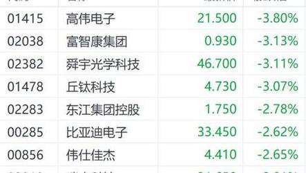 2025年5月28日 第12页