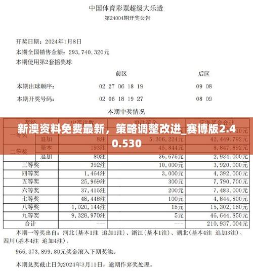 新澳门4949最新开奖记录和保护区里的疯狂垂钓与保护区里的疯狂垂钓是什么