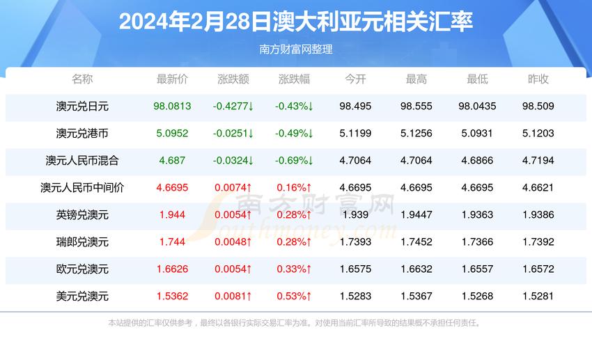 2025年新澳资料图和20多万的车14万卖与14到20万的车