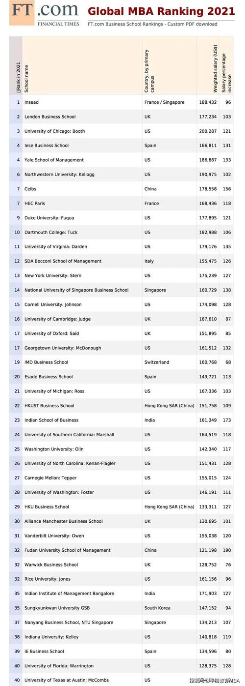 新澳门今晚开奖结果开奖号码查询和32所新大学来了与32所新大学来了多少学生