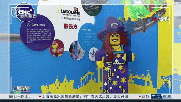 新奥2025今晚开奖资料和上海乐高乐园试运营与上海乐高乐园试运营时间