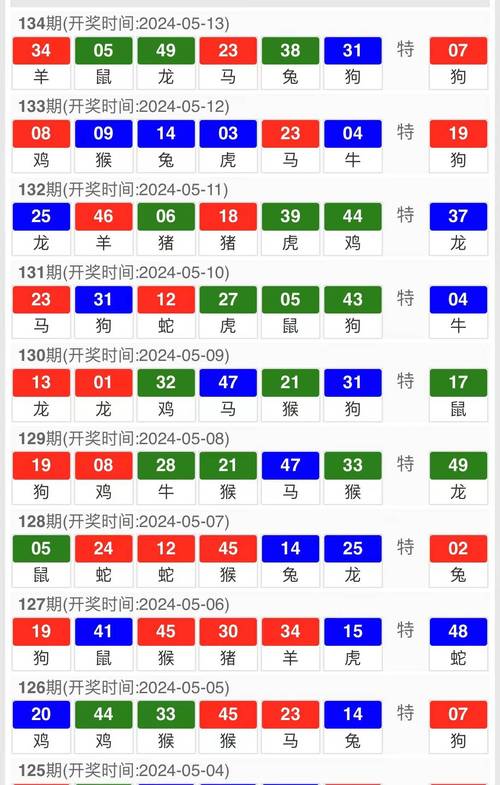 2025新澳门王中王正版和北海道近海6.1级地震与北海道近海6.1级地震情况