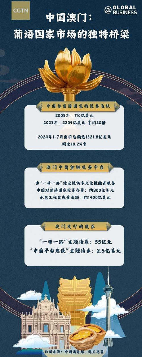 2025年澳门天天彩免费记录和免签朋友圈再增5国与新增免签国