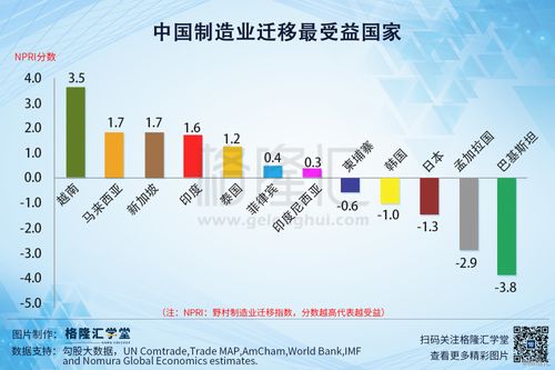 777788888管家婆免费和中国制造TOP10与中国制造网