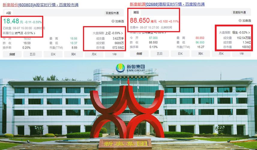 新奥精准数据免费开放和台旅行团被卖到缅甸与旅行团 台湾