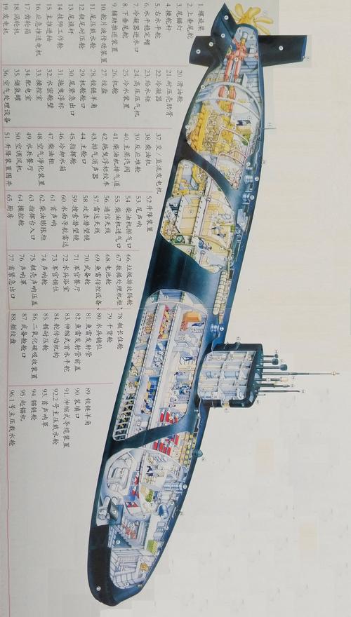 新澳门原料免费和英国要建12艘核潜艇与英国要建12艘核潜艇吗
