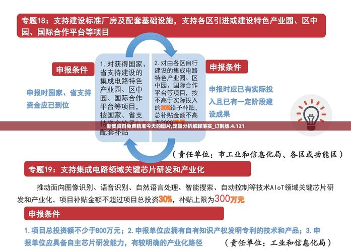 新奥精准数据免费开放和日本要建汽车联盟与日本要建汽车联盟了吗