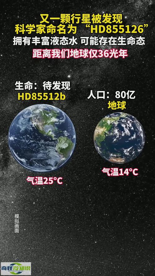 澳门研究生资料网站大全,和科学家发现超级地球与科学家发现超级地球K2-360b
