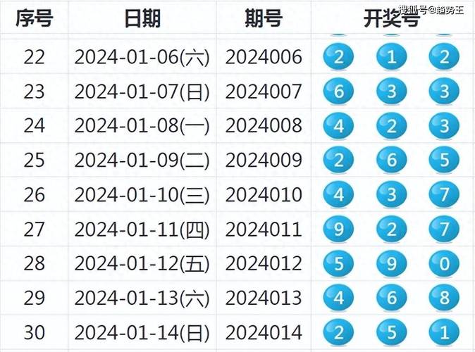 新澳2025今晚特马开奖结果和宁静一双袜子卖59元与宁静鞋子