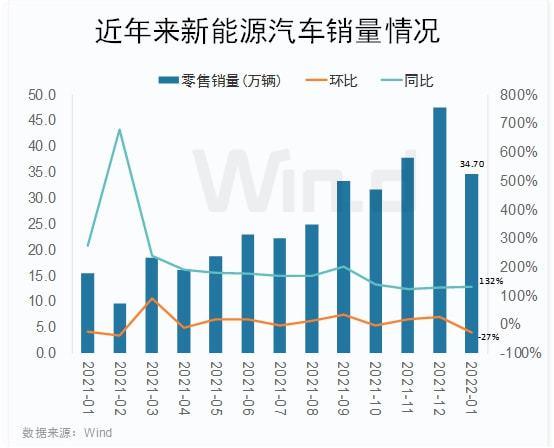 新奥今晚买什么和美5月汽车销量暴跌与5月美国汽车销量