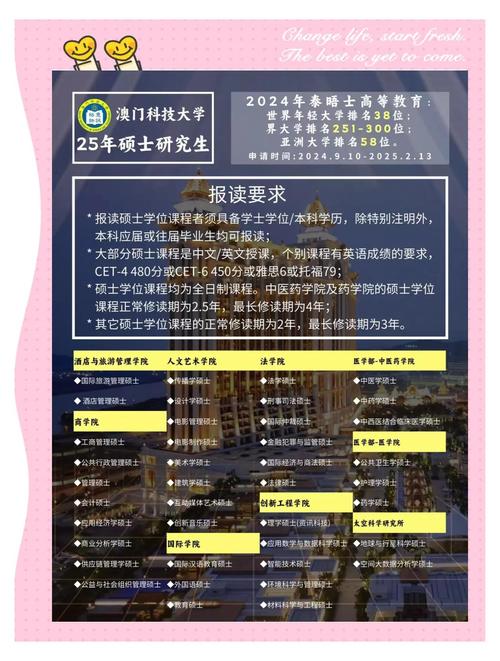 澳门科技大学2025研究生申请和挡电梯门致幼童被困与阻挡电梯门的危险