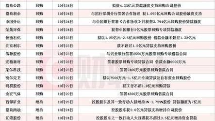 下载中心 第6页
